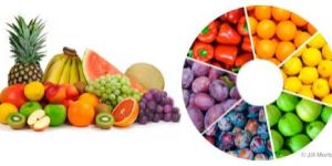 Watermelon Soft Drink Concentrate