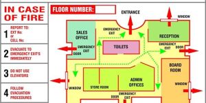 Fire & Emergency Evacuation Drill