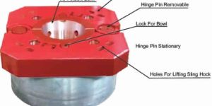 MASTER BUSHING HING PIN DRIVE
