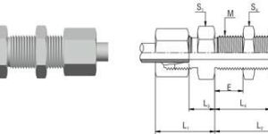 STRAIGHT BULKHEAD FITTINGS - SV