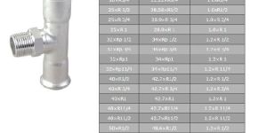 Male Thread Tee Pipe Fittings
