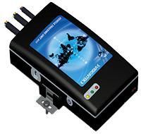 GPS Vehicle Tracking