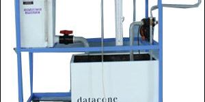 Orificemeter Closed Circuit System