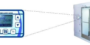 Material Air Shower Controller