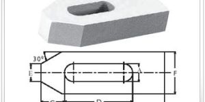 Strap Flat Din Clamp