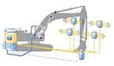 Automatic Lubrication System