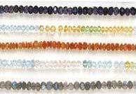 Faceted Beads