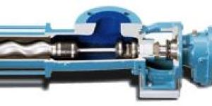 Progressive Cavity Pumps