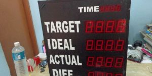 Production Target Display Boards