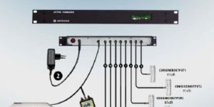 CATV Active Combiner