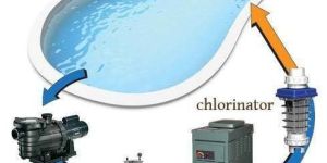 Swimming Pool Filtration System
