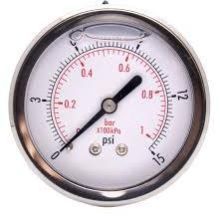 Pressure Gauges