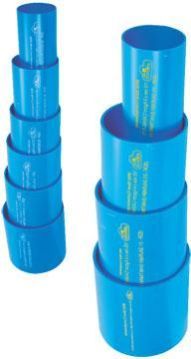 Ribbed Screen Casting Pipes