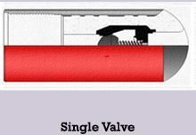 Single and Double Valve Float Shoe