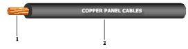 Multistrand Single Core Copper Panel Cable