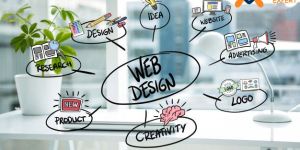 Website Designing