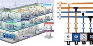 Medical Gas Pipeline