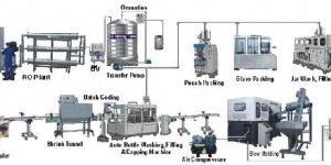 Package Drinking Water Plant