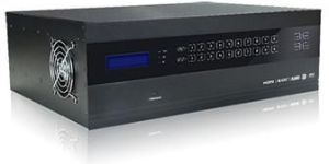 12 Port Flexible Matrix Switcher