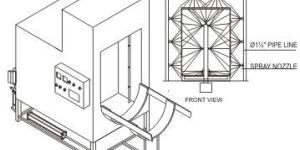 DRUM WASHING SYSTEMS