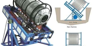 Open Falne Rock N Roll Rotomoulding Machine