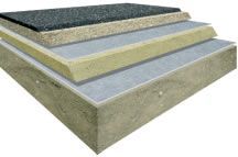 Non Woven Geotextiles