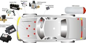 Msequent Sequential Kit