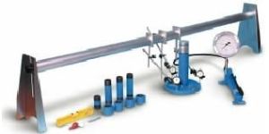Plate Bearing Ratio Test Apparatus