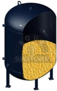 Water Softening Systems