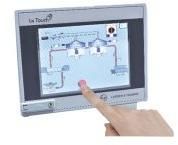 Human Machine Interface