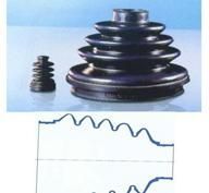 Single Convolution Bellows