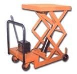 Scissor Lifts