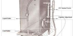 Volumetric Liquid Filling Machine