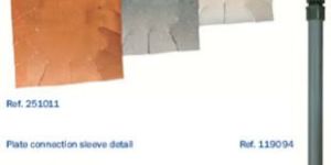 Electrode Ground Plate