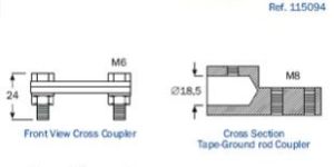Tape Connectors