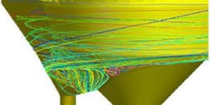 Chemical Process Equipments