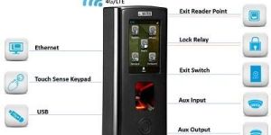 Finger Based Controller VEGA