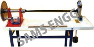 Unsymmetrical Bending Apparatus