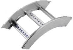 Vertical Bend outside Ladder Type