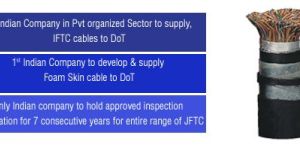 Jelly Filled Tele Line