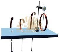 Structural Lab Instrument