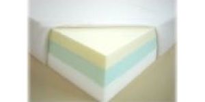 Furnitures AND Cushions FORMS