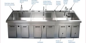 Surgical Scrub Sink