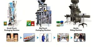 Tea Packaging Project