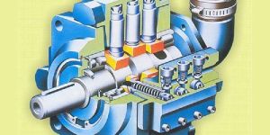 Radial Piston Pumps