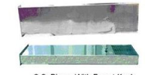 Stainless Steel Riser