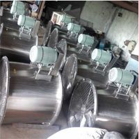 Industrial Axial Fans