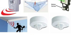 Motion Sensing Alarm