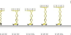 Rough Terrain Scissor Lifts