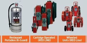 UL LISTED PORTABLE FIRE EXTINGUISHERS
